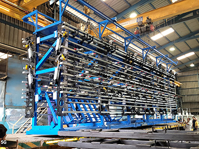 Automobile Sector